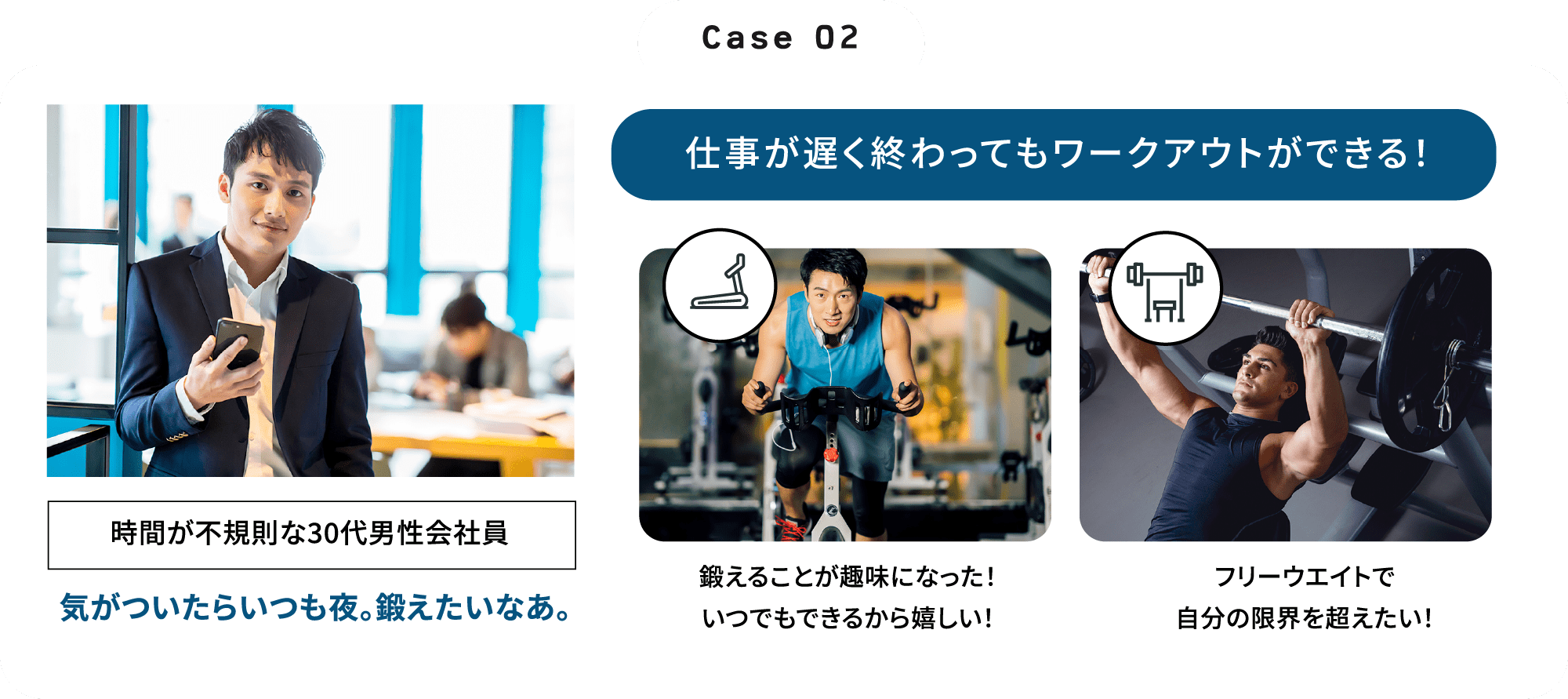 case02 仕事が遅く終わってもワークアウトができる！