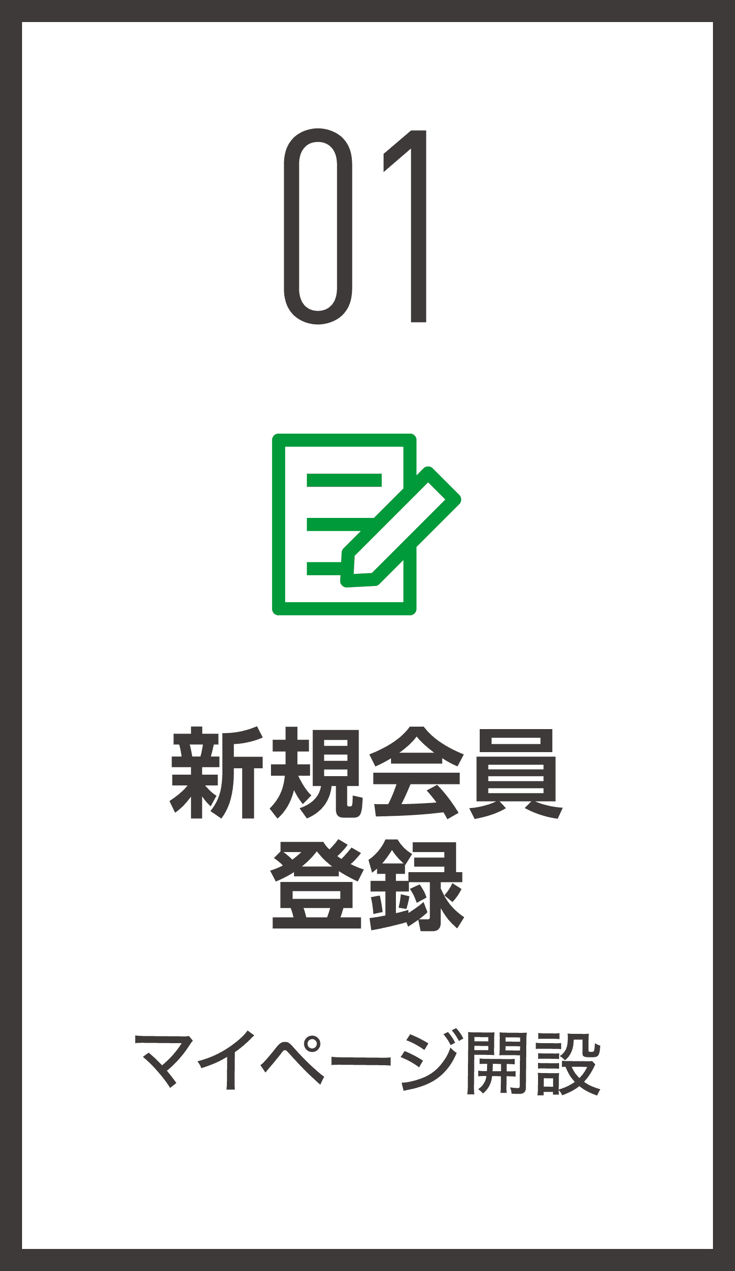 01 新規会員登録 マイページ開設