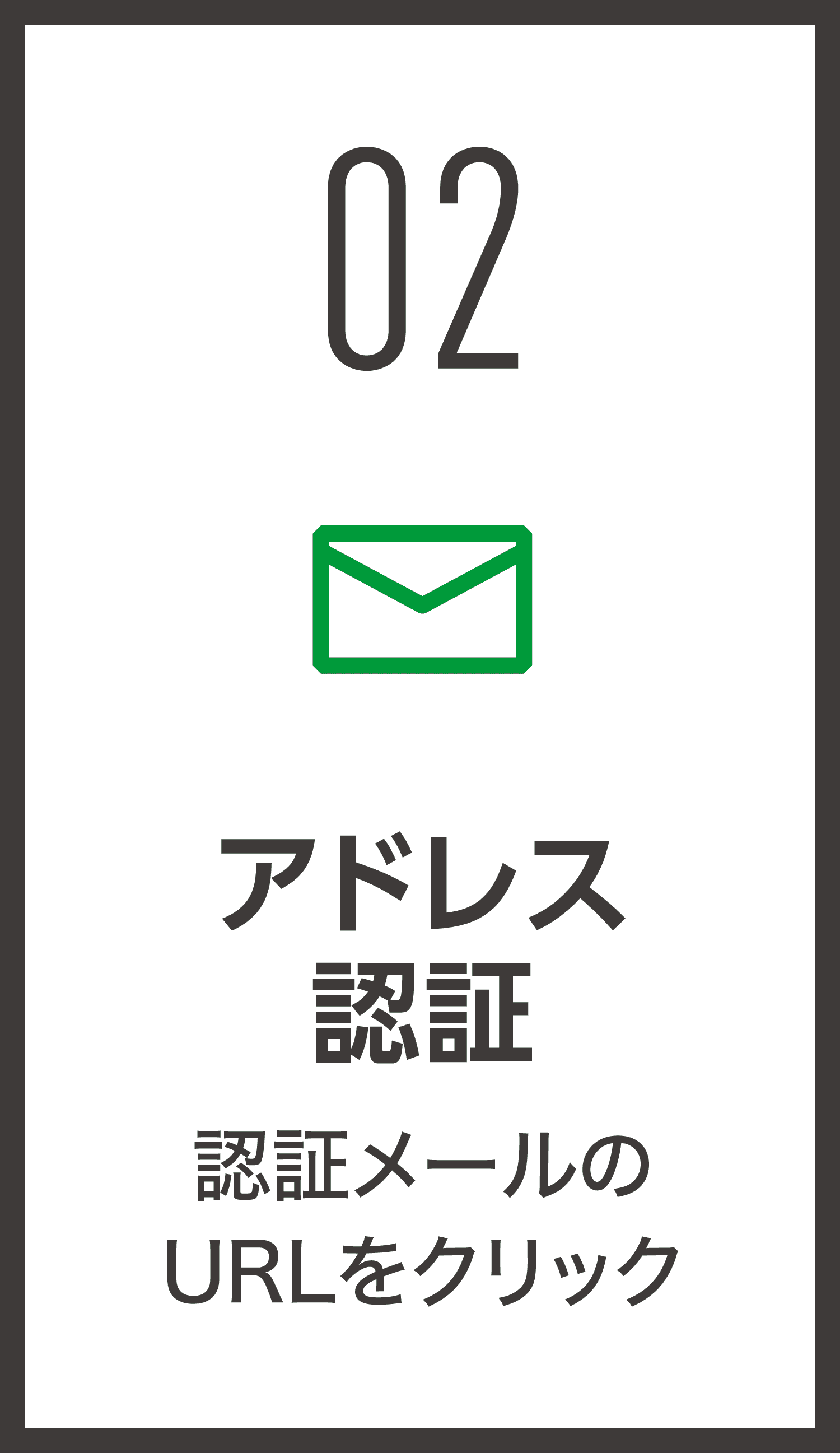 02 アドレス認証 認証メールのURLをクリック