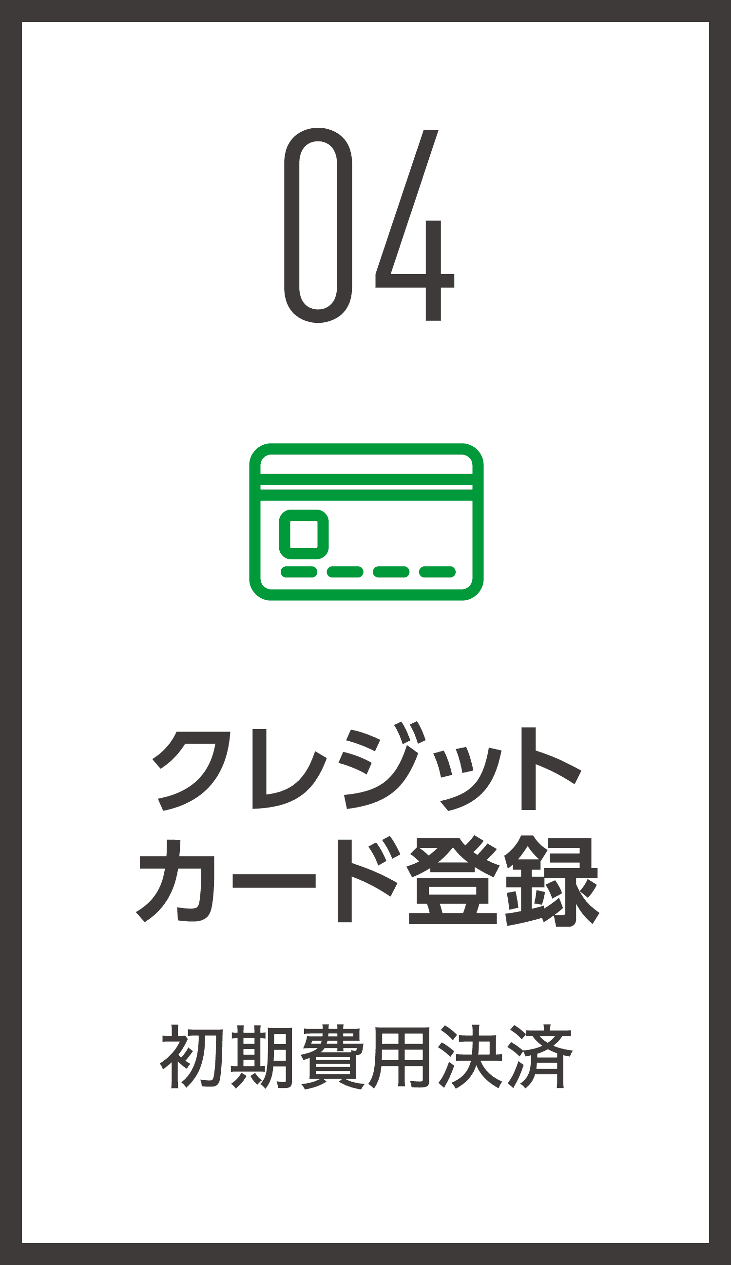 04 クレジットカード登録 初期費用決済
